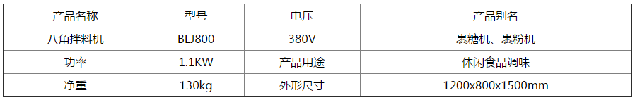 八角拌料機(jī)